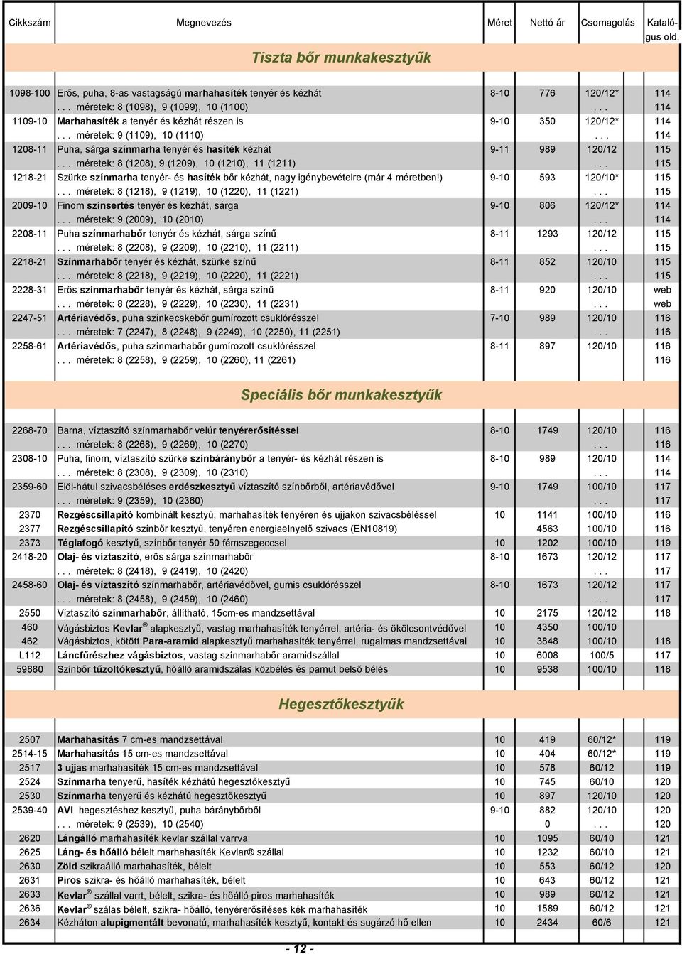 .. méretek: 8 (1208), 9 (1209), 10 (1210), 11 (1211)... 115 1218-21 Szürke színmarha tenyér- és hasíték bőr kézhát, nagy igénybevételre (már 4 méretben!) 9-10 593 120/10* 115.