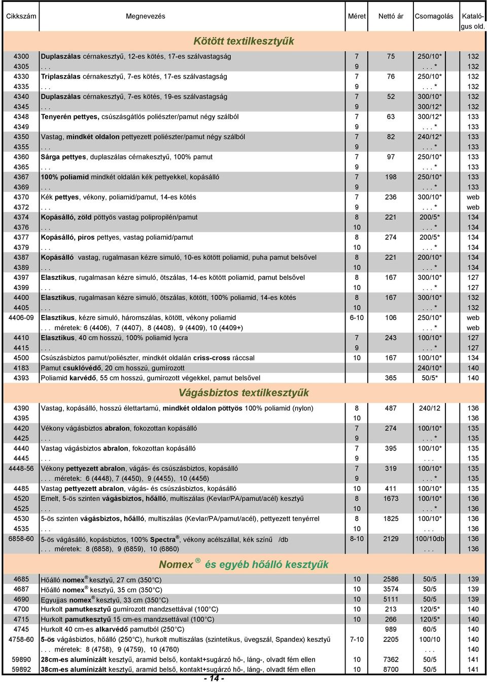 .. 9 300/12* 132 4348 Tenyerén pettyes, csúszásgátlós poliészter/pamut négy szálból 7 63 300/12* 133 4349 9.