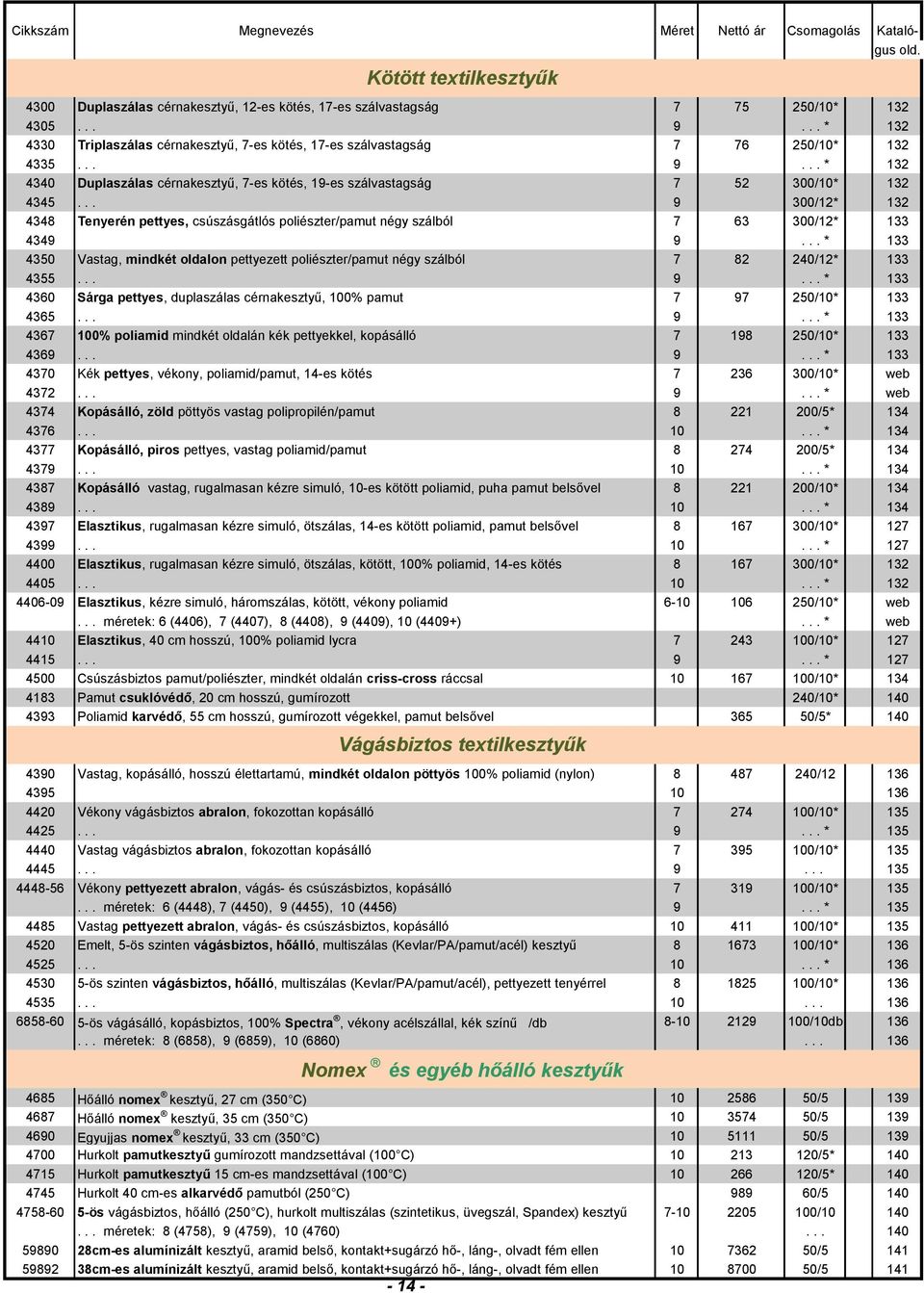 .. 9 300/12* 132 4348 Tenyerén pettyes, csúszásgátlós poliészter/pamut négy szálból 7 63 300/12* 133 4349 9.