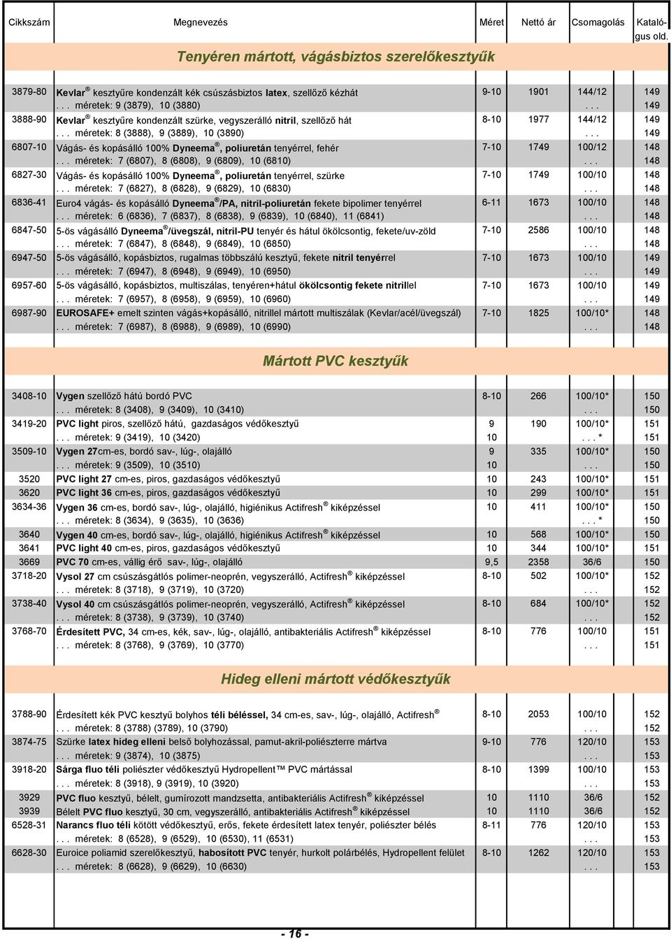 .. 149 6807-10 Vágás- és kopásálló 100% Dyneema, poliuretán tenyérrel, fehér 7-10 1749 100/12 148... méretek: 7 (6807), 8 (6808), 9 (6809), 10 (6810).