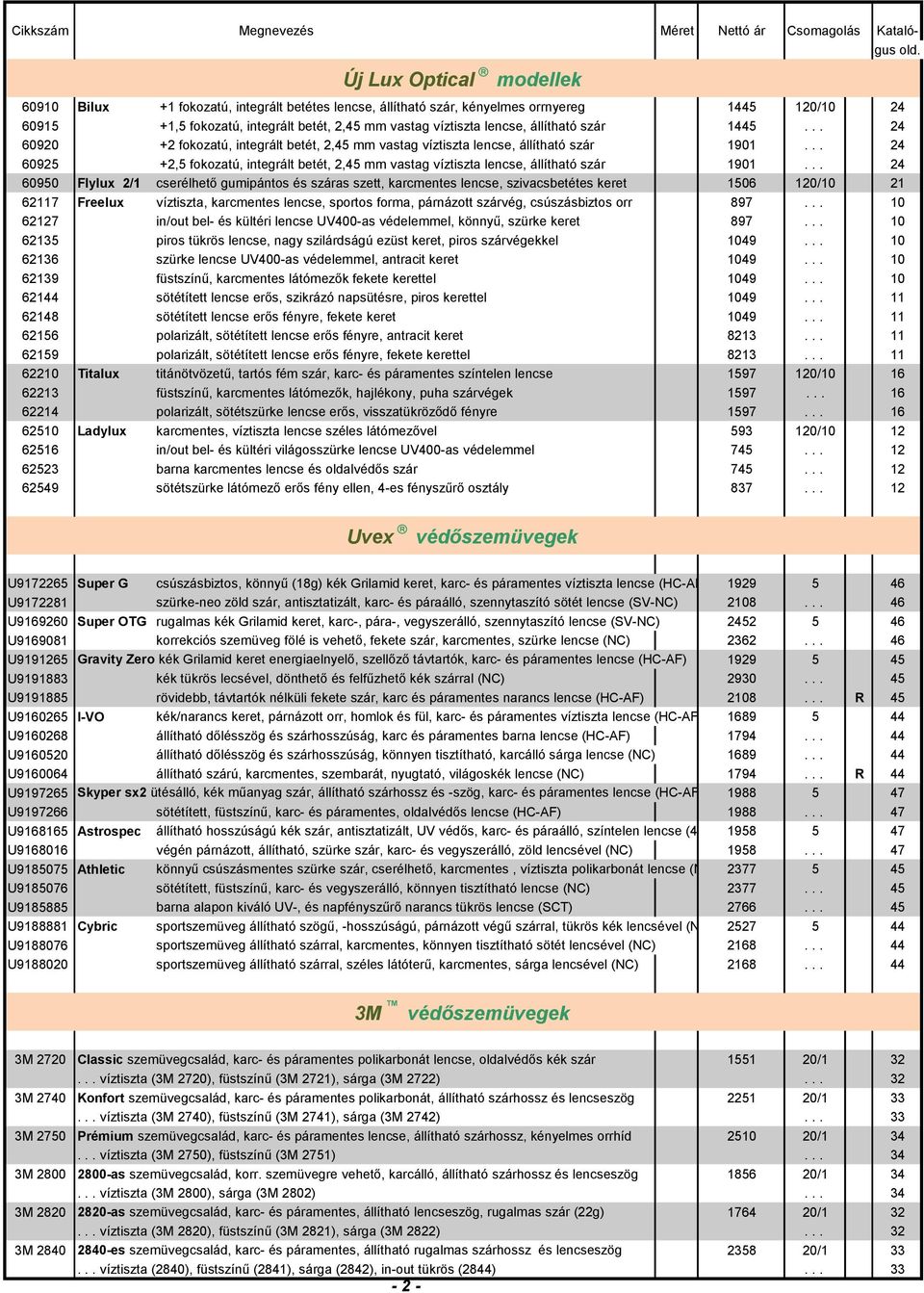 .. 24 60925 +2,5 fokozatú, integrált betét, 2,45 mm vastag víztiszta lencse, állítható szár 1901.