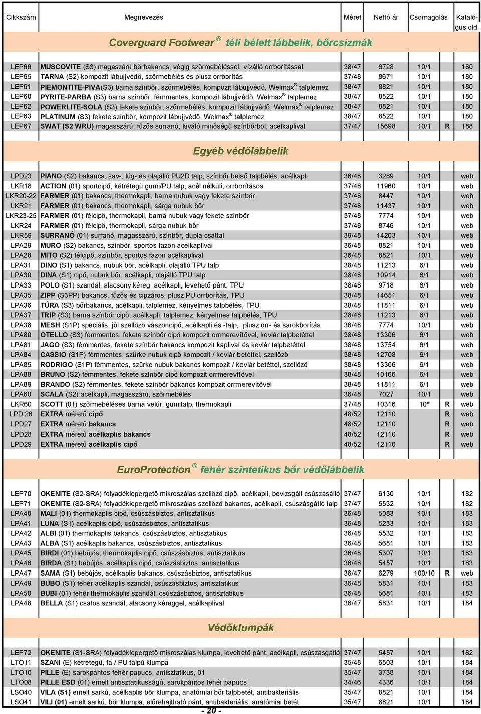 színbőr, fémmentes, kompozit lábujjvédő, Welmax talplemez 38/47 8522 10/1 180 LEP62 POWERLITE-SOLA (S3) fekete színbőr, szőrmebélés, kompozit lábujjvédő, Welmax talplemez 38/47 8821 10/1 180 LEP63