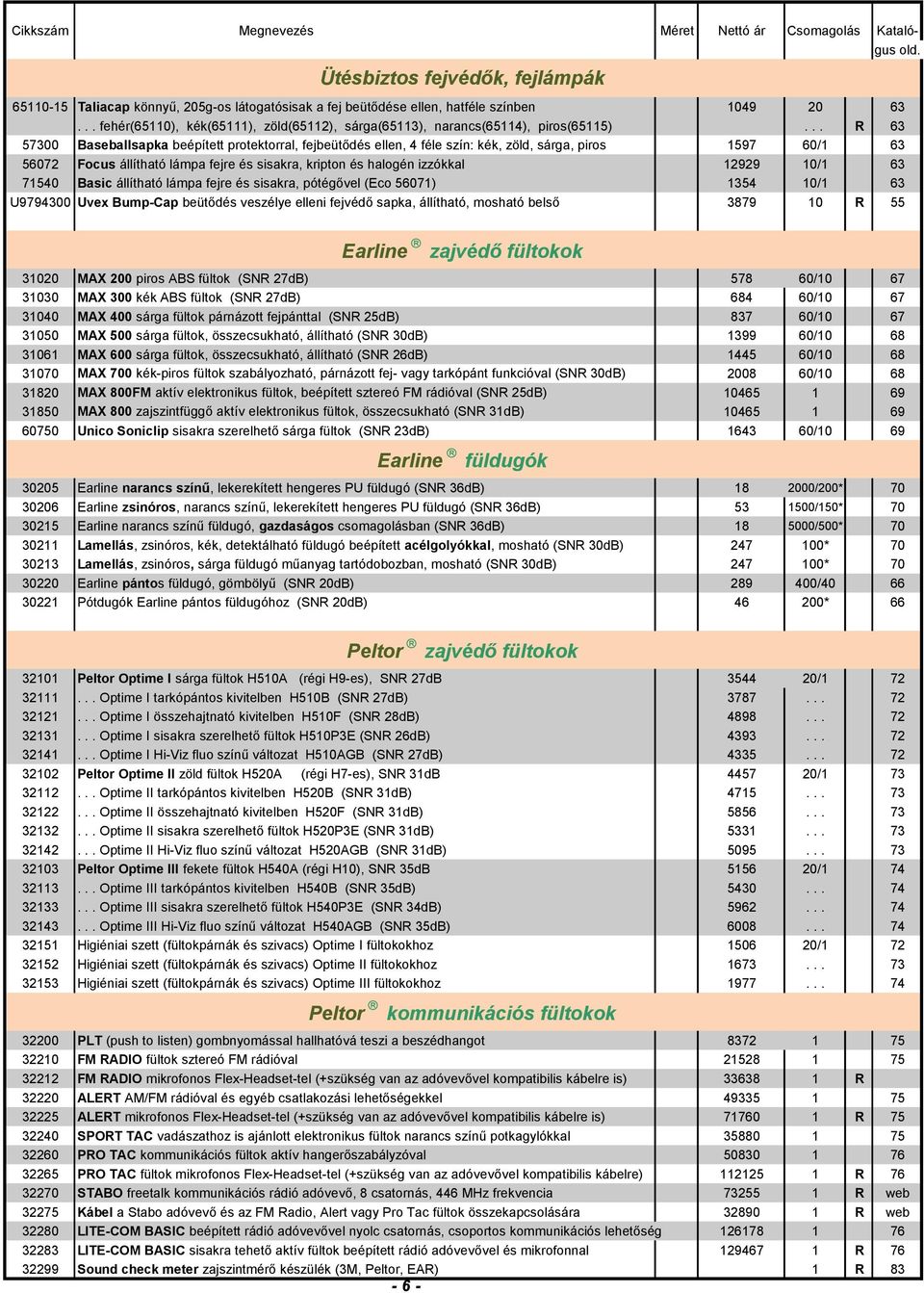 .. R 63 57300 Baseballsapka beépített protektorral, fejbeütődés ellen, 4 féle szín: kék, zöld, sárga, piros 1597 60/1 63 56072 Focus állítható lámpa fejre és sisakra, kripton és halogén izzókkal