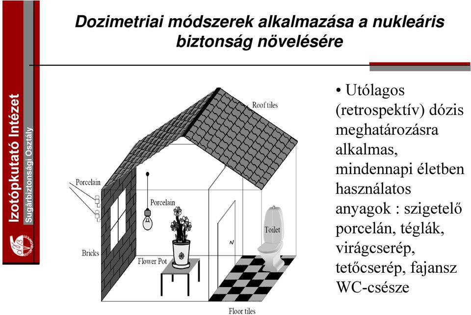 életben használatos anyagok : szigetelő