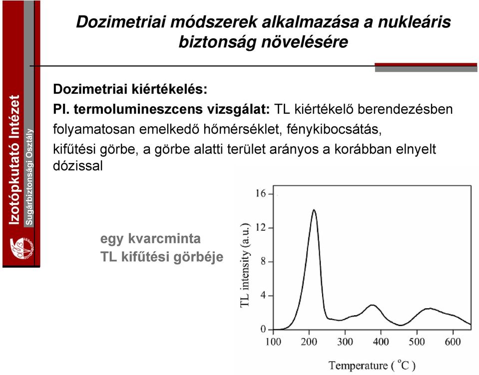 folyamatosan emelkedő hőmérséklet, fénykibocsátás, kifűtési