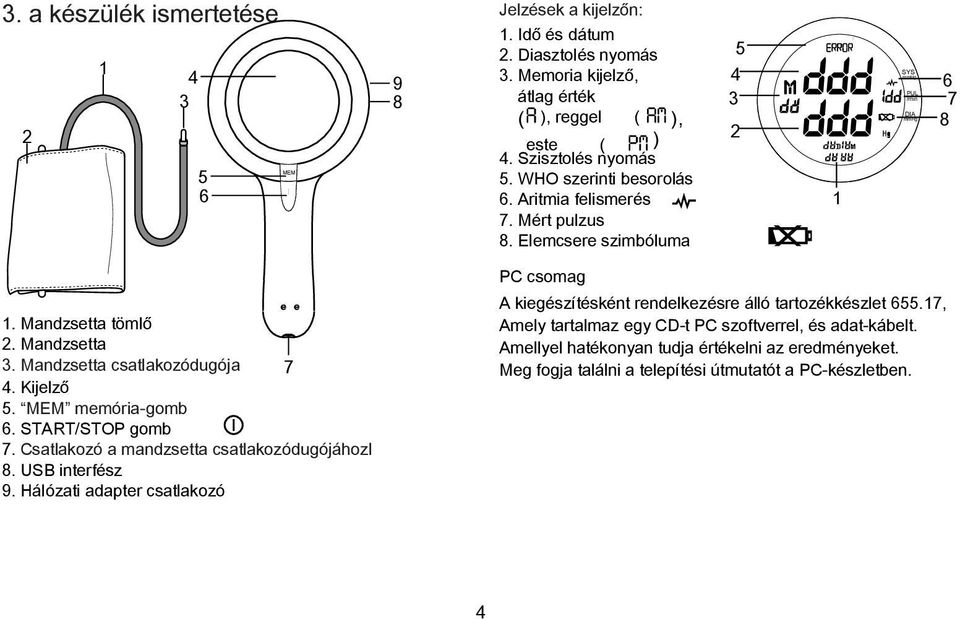 Mandzsetta csatlakozódugója 7 4. Kijelző 5. MEM memória-gomb 6. START/STOP gomb 7. Csatlakozó a mandzsetta csatlakozódugójáhozl 8. USB interfész 9.