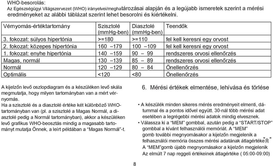 fokozat: közepes hipertónia 160 179 100 109 fel kell keresni egy orvost 1.