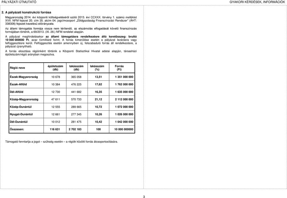 Az állami támogatás formája vissza nem térítendő, az elszámolás elfogadását követő finanszírozás formájában történik, a 69/2013. (XI. 28.) NFM rendelet alapján.