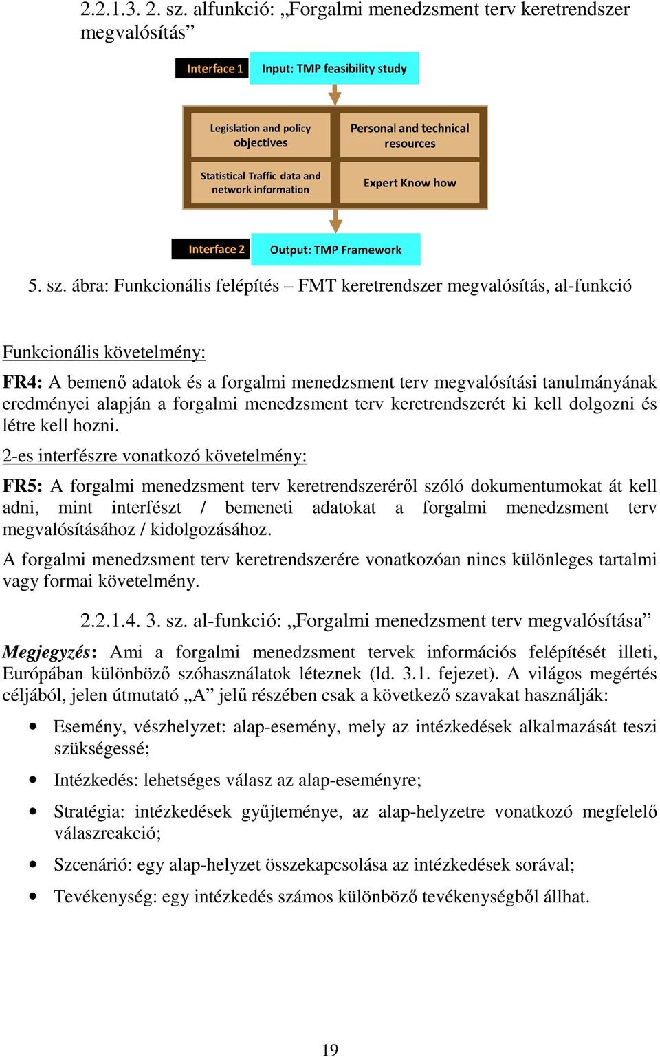 ábra: Funkcionális felépítés FMT keretrendszer megvalósítás, al-funkció Funkcionális követelmény: FR4: A bemenő adatok és a forgalmi menedzsment terv megvalósítási tanulmányának eredményei alapján a