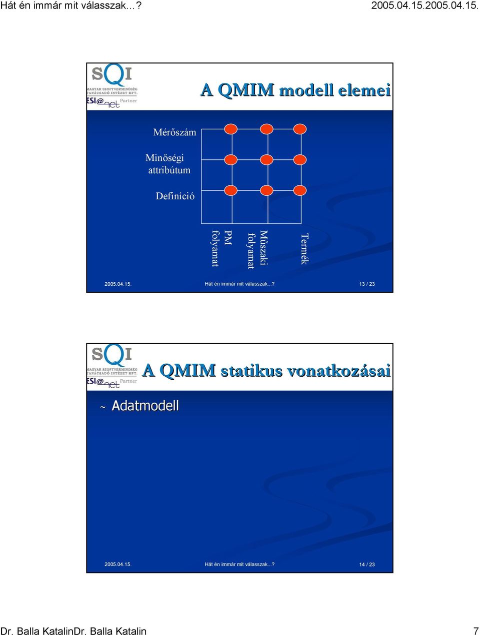 ..? 13 / 23 A QMIM statikus vonatkozásai ~ Adatmodell 2005.04.