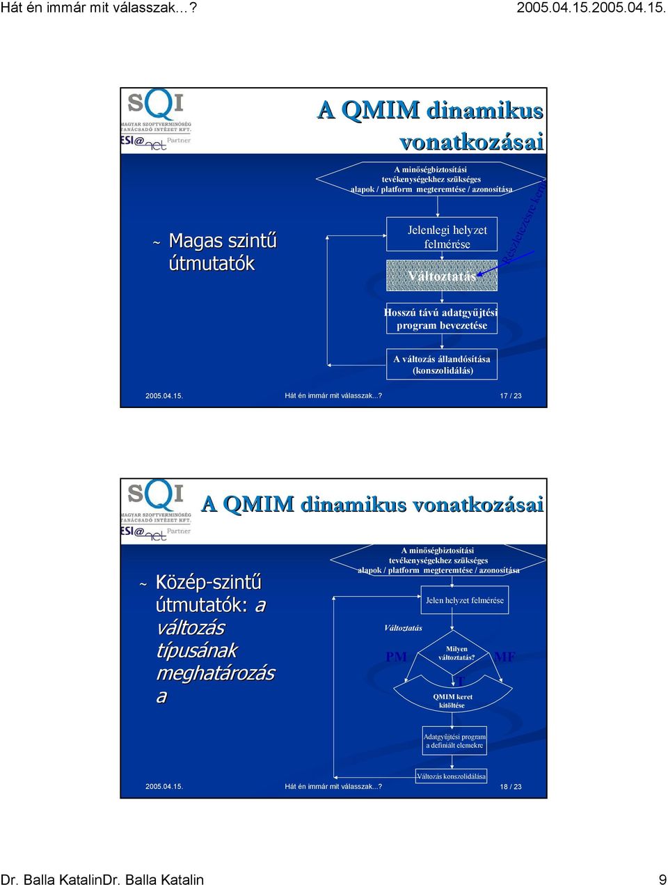 ..? 17 / 23 A QMIM dinamikus vonatkozásai ~ Közép-szintű útmutatók: a változás típusának meghatározás a A minőségbiztosítási tevékenységekhez szükséges alapok / platform megteremtése /