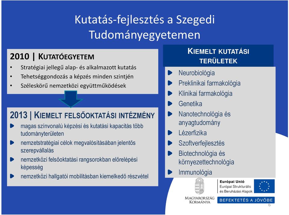 megvalósításában jelentős szerepvállalás nemzetközi felsőoktatási rangsorokban előrelépési képesség nemzetközi hallgatói mobilitásban kiemelkedő részvétel KIEMELT KUTATÁSI