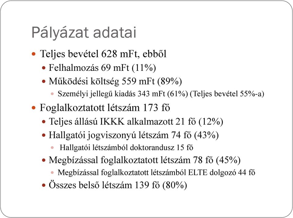 21 fő (12%) Hallgatói jogviszonyú létszám 74 fő (43%) Hallgatói létszámból doktorandusz 15 fő Megbízással