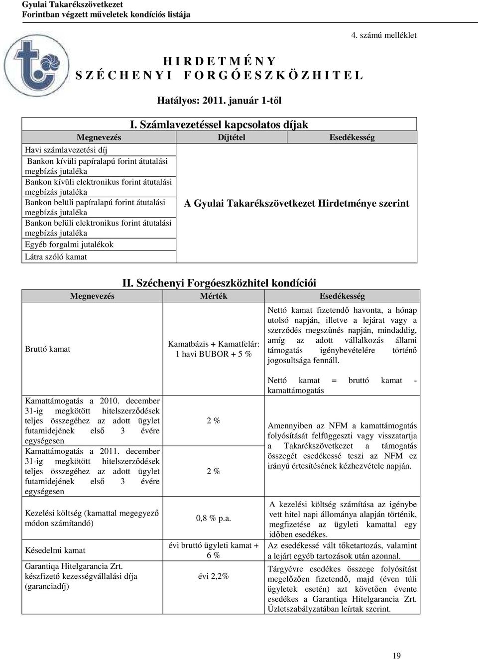 Takarékszövetkezet Hirdetménye szerint Bankon belüli papíralapú forint átutalási Bankon belüli elektronikus forint átutalási Egyéb forgalmi jutalékok Látra szóló kamat Bruttó kamat II.