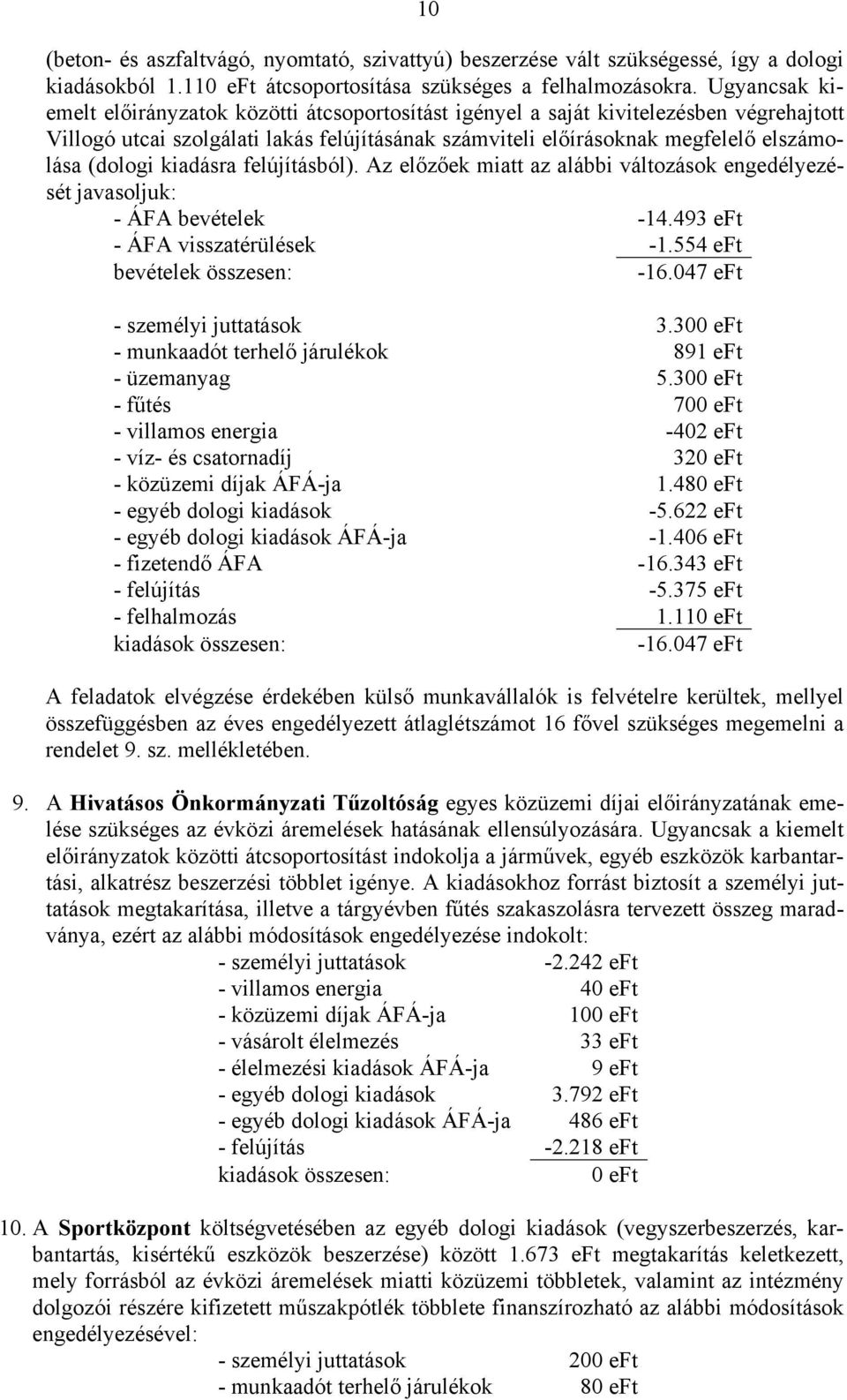 kiadásra felújításból). Az előzőek miatt az alábbi változások engedélyezését javasoljuk: - ÁFA bevételek -14.493 eft - ÁFA visszatérülések -1.554 eft bevételek összesen: -16.