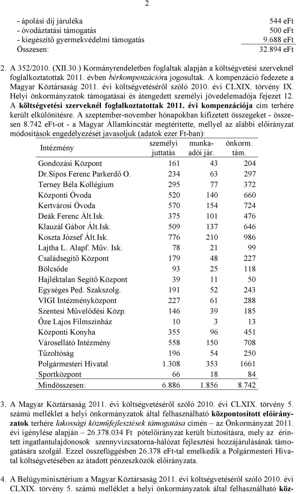 évi CLXIX. törvény IX. Helyi önkormányzatok támogatásai és átengedett személyi jövedelemadója fejezet 12. A költségvetési szerveknél foglalkoztatottak kompenzációja cím terhére került elkülönítésre.