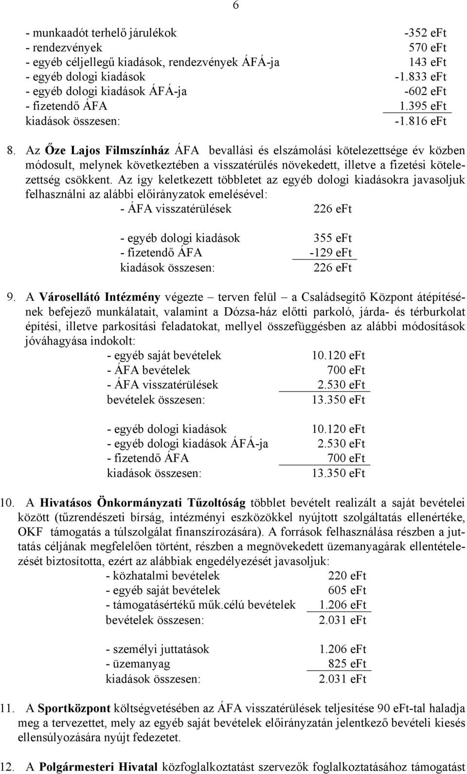 Az Őze Lajos Filmszínház ÁFA bevallási és elszámolási kötelezettsége év közben módosult, melynek következtében a visszatérülés növekedett, illetve a fizetési kötelezettség csökkent.