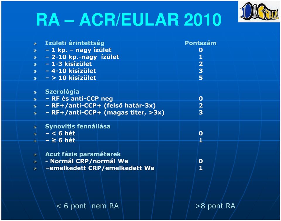 RF+/anti anti-ccp+ (felső határ-3x) 2 RF+/anti anti-ccp CCP+ (magas titer, >3x) 3 Synovitis