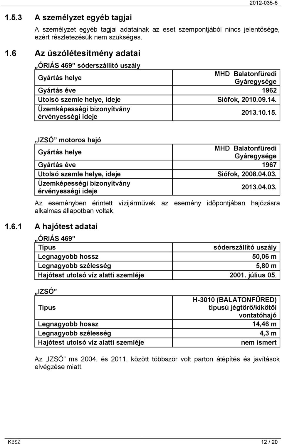 Üzemképességi bizonyítvány érvényességi ideje 2013.10.15. IZSÓ motoros hajó Gyártás helye MHD Balatonfüredi Gyáregysége Gyártás éve 1967 Utolsó szemle helye, ideje Siófok, 2008.04.03.