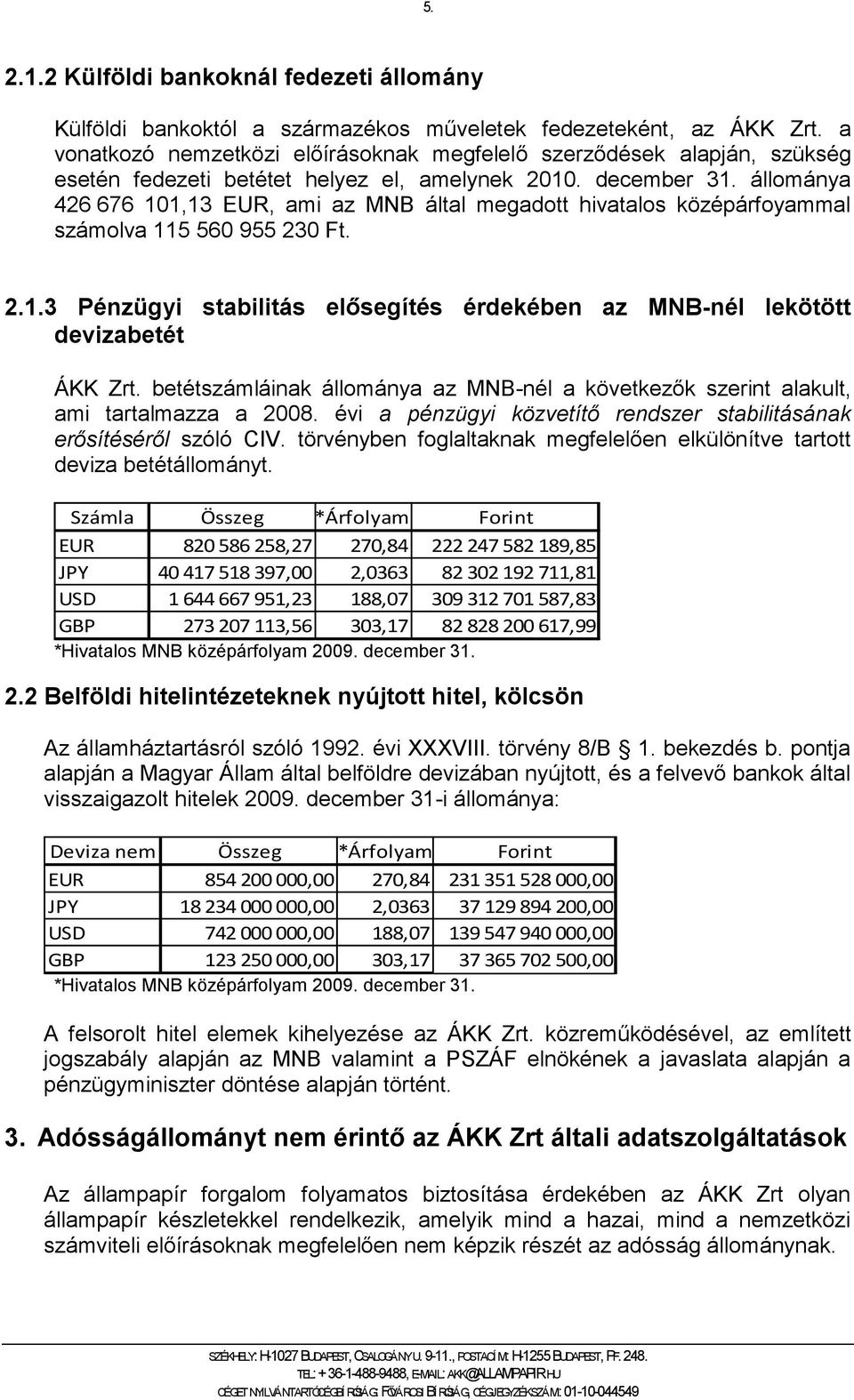 állománya 426 676 101,13 EUR, ami az MNB által megadott hivatalos középárfoyammal számolva 115 560 955 230 Ft. 2.1.3 Pénzügyi stabilitás elősegítés érdekében az MNB-nél lekötött devizabetét ÁKK Zrt.