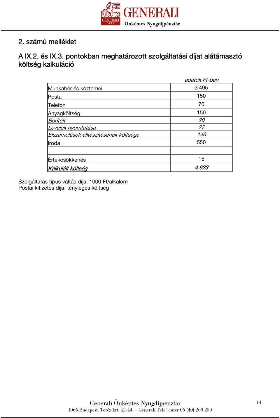 és közterhei 3 495 Posta 150 Telefon 70 Anyagköltség 150 Boríték 20 Levelek nyomtatása 27 Elszámolások