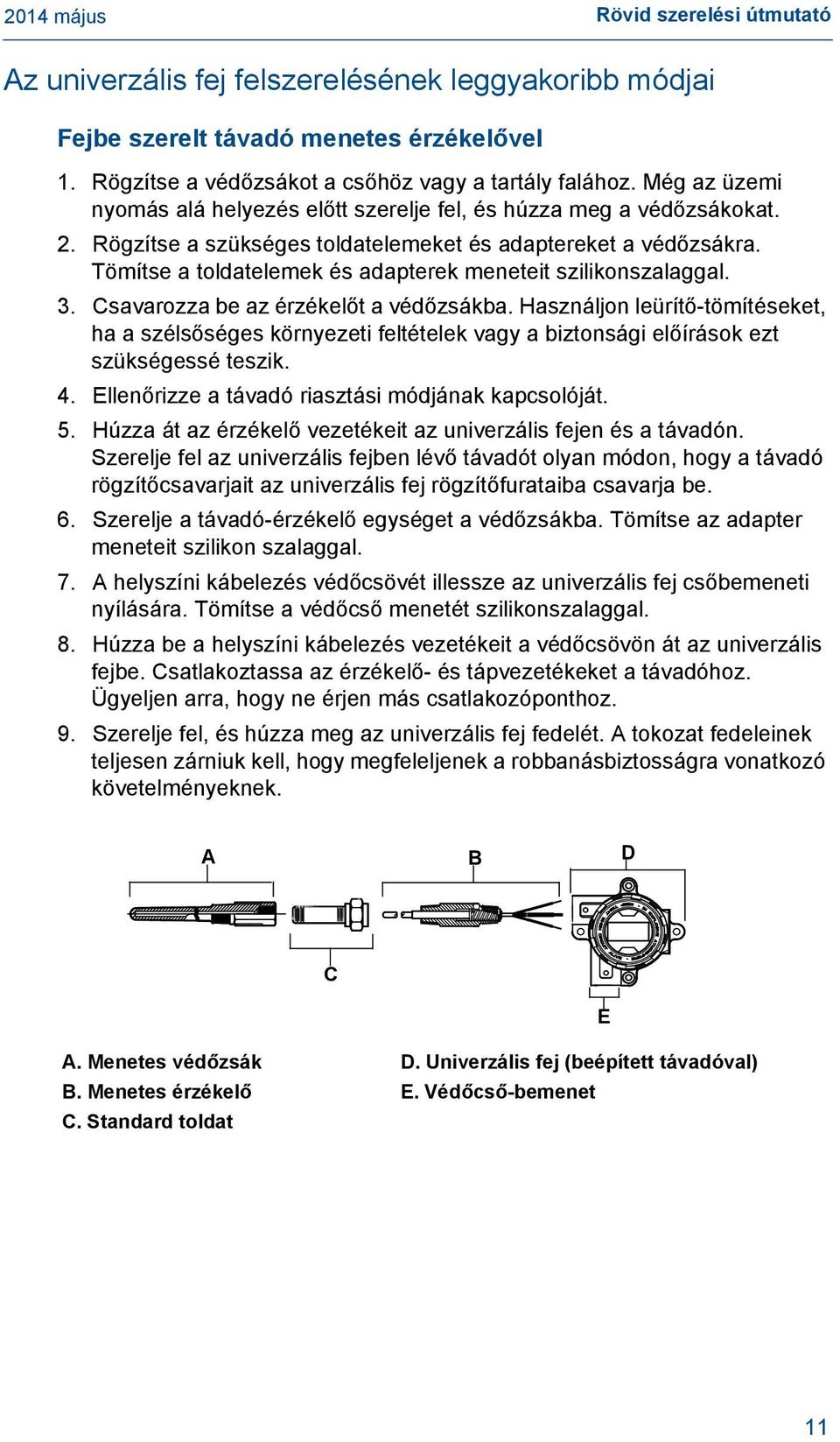 Tömítse a toldatelemek és adapterek meneteit szilikonszalaggal. 3. Csavarozza be az érzékelőt a védőzsákba.