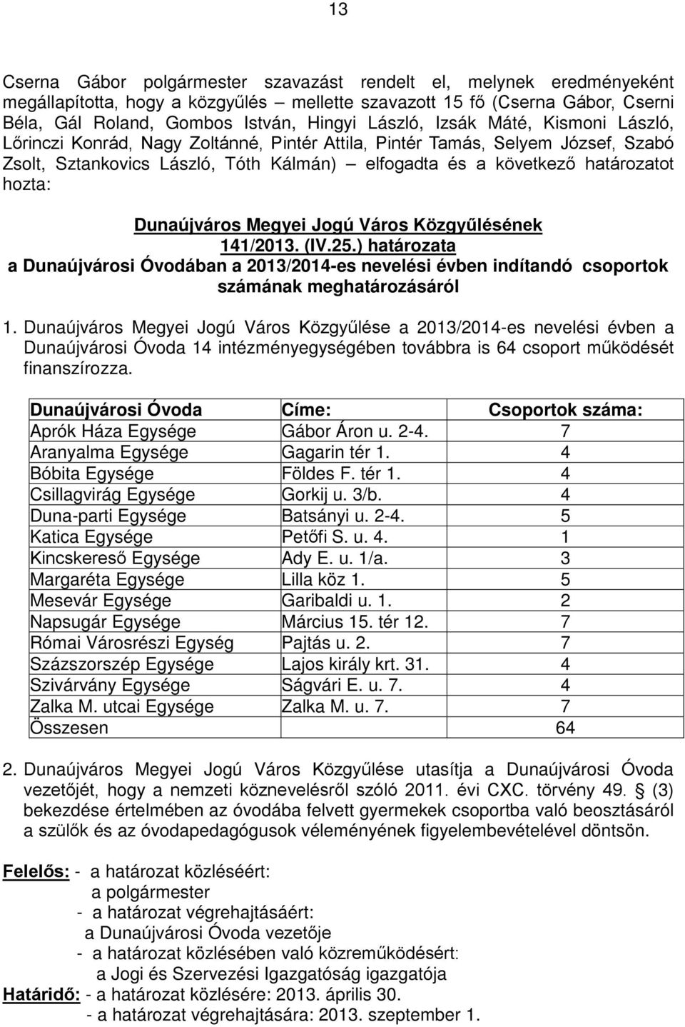 ) határozata a Dunaújvárosi Óvodában a 2013/2014-es nevelési évben indítandó csoportok számának meghatározásáról 1.