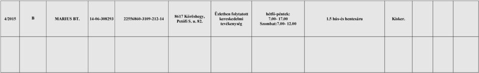 Üzletben folytatott hétfő-péntek: