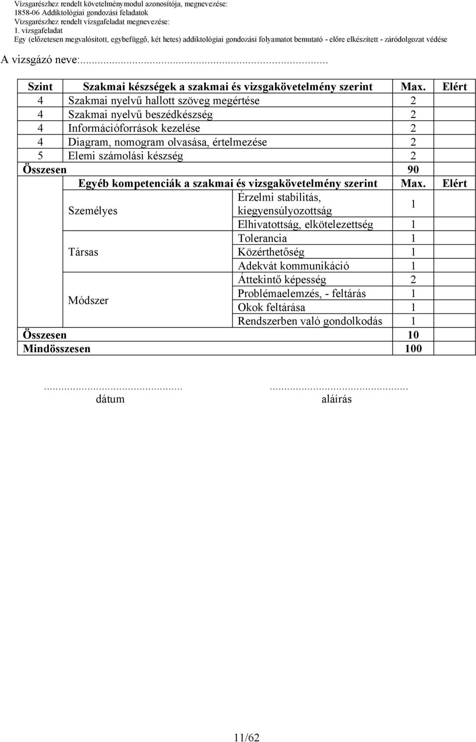 értelmezése 2 Elemi számolási készség 2 Összesen 90 Egyéb kompetenciák a szakmai és vizsgakövetelmény szerint Max.