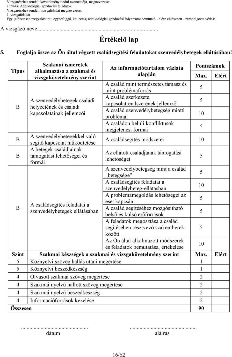 működtetése A betegek családjainak támogatási lehetőségei és formái Az információtartalom vázlata alapján A család mint természetes támasz és mint problémaforrás A család szerkezete,