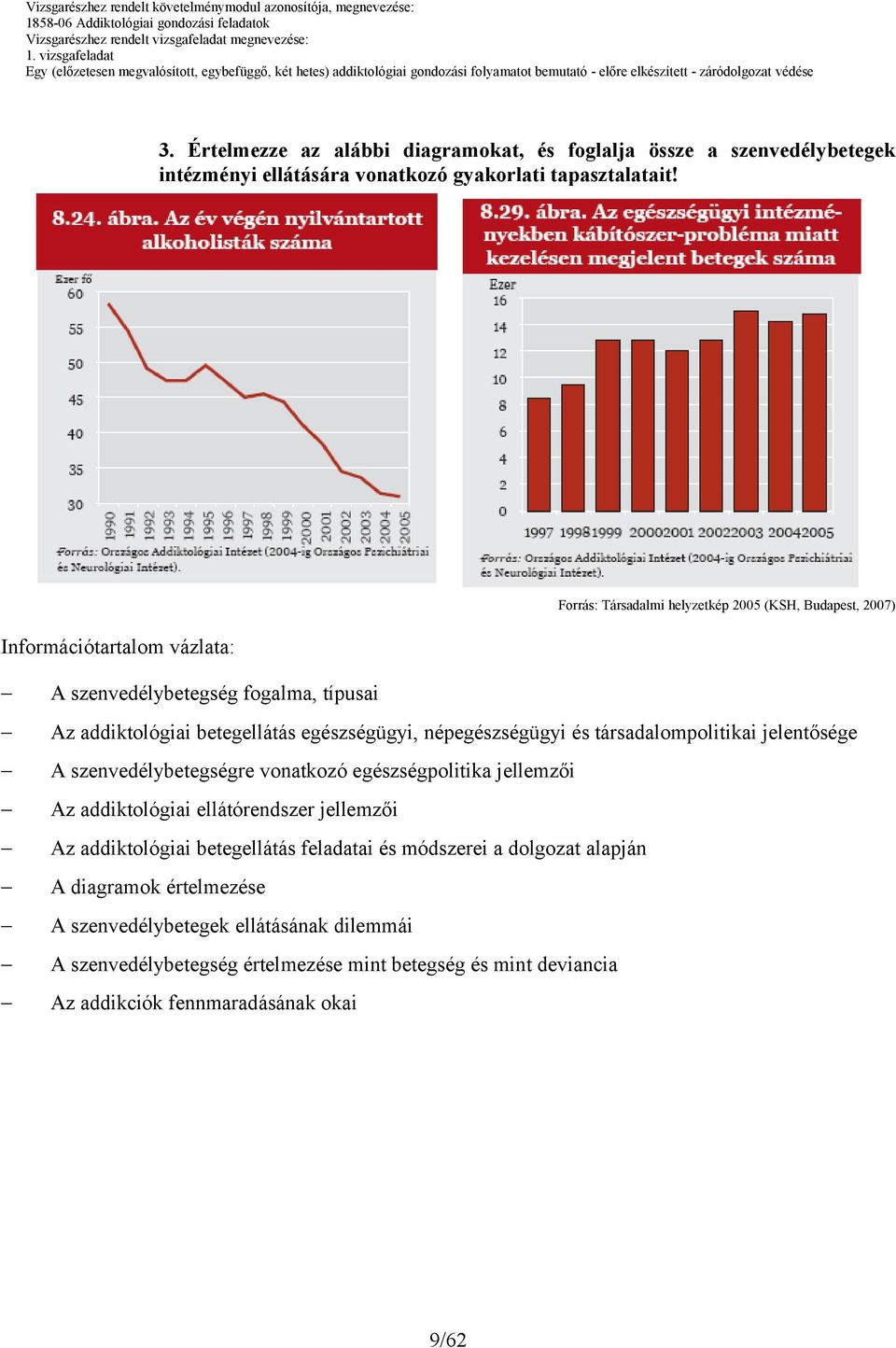 népegészségügyi és társadalompolitikai jelentősége A szenvedélybetegségre vonatkozó egészségpolitika jellemzői Az addiktológiai ellátórendszer jellemzői Az addiktológiai