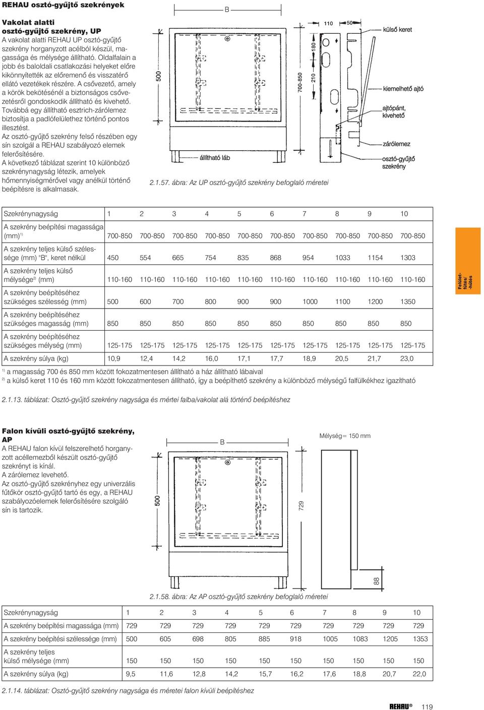 A tekercselõ szerkezet összeszerelése a talp szilárd alapra helyezése az  alsó gyûrûvel együtt a középtengely rögzítése a láb közepében - PDF  Ingyenes letöltés