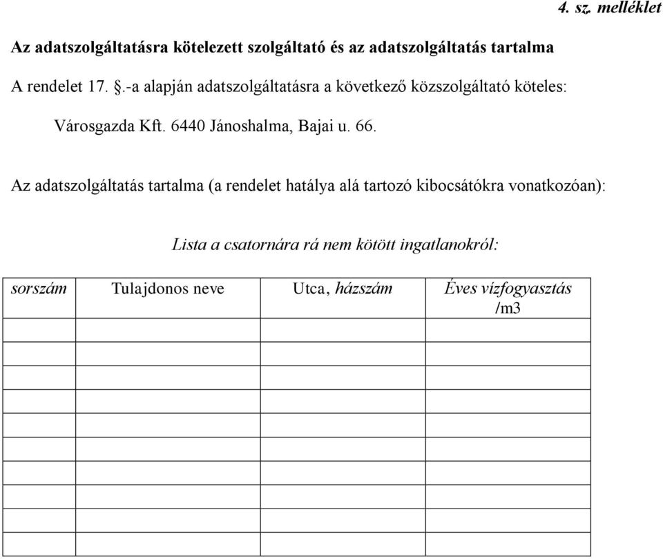 .-a alapján adatszolgáltatásra a következő közszolgáltató köteles: Városgazda Kft.