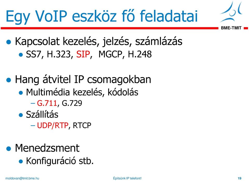 248 Hang átvitel IP csomagokban Multimédia kezelés, kódolás