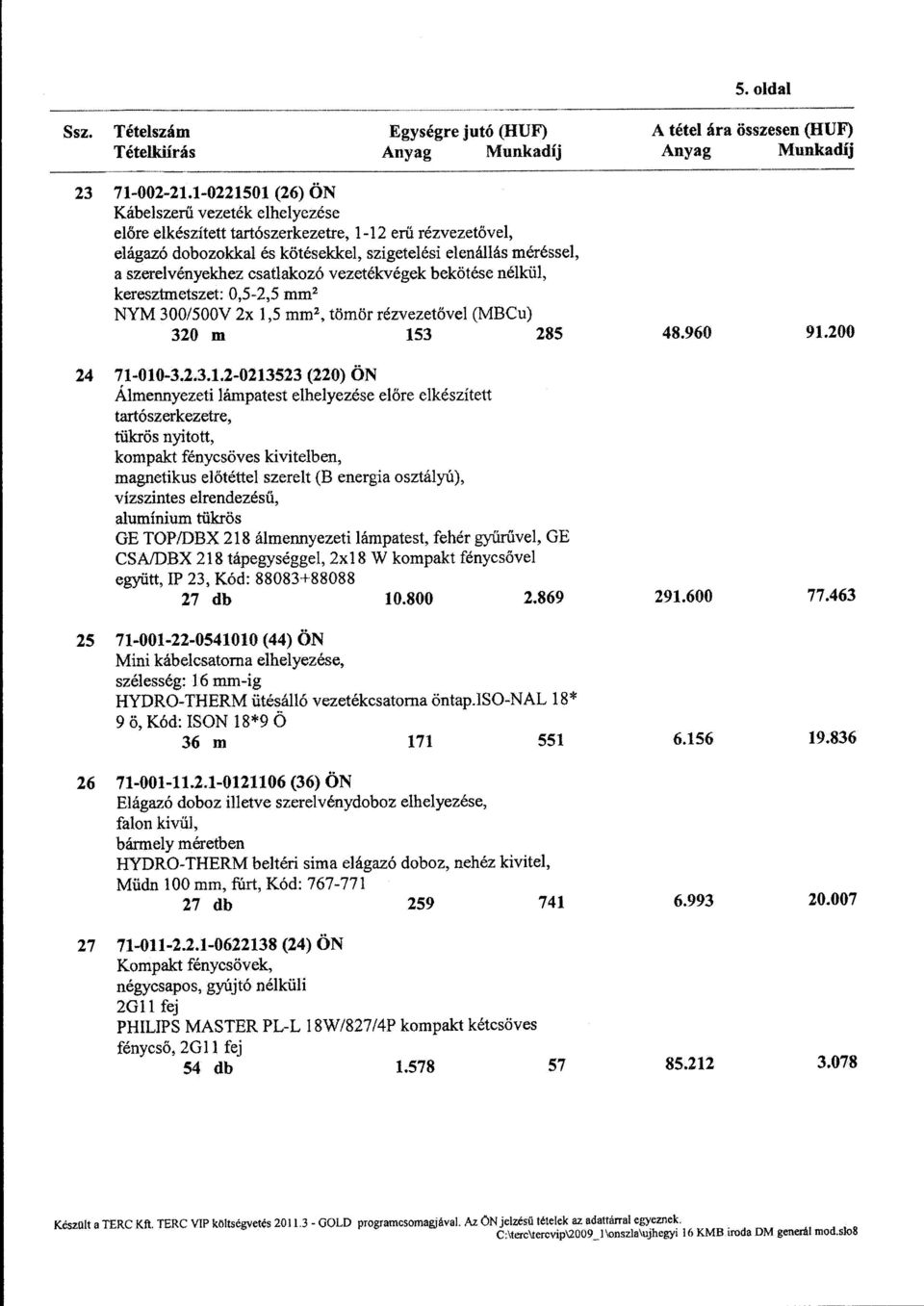 csatlakozó vezetékvégek bekötése nélkül, keresztmetszet: 0,5-2,5 mm 2 NYM 300/500V 2x l,5 mm 2, tömör rézvezetővel (MBCu) 320 m 15