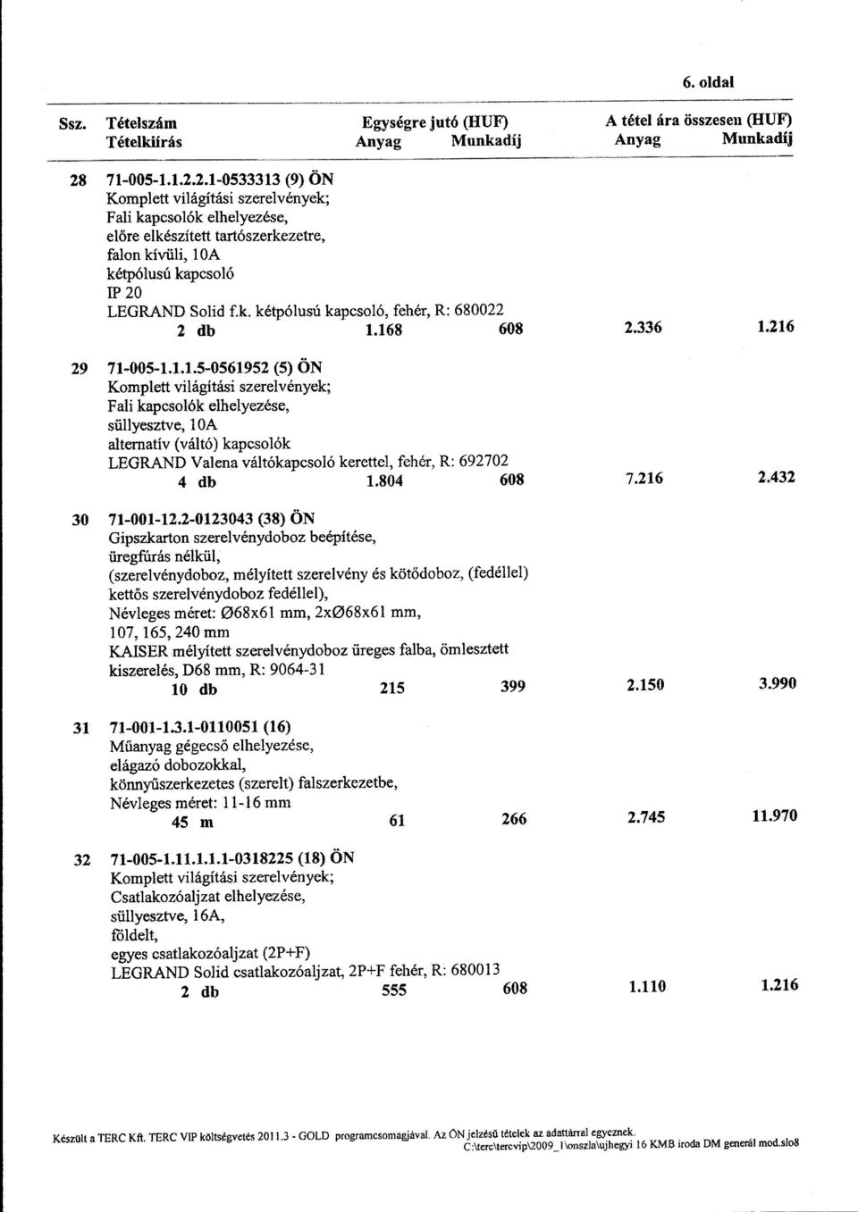 168 608 2.336 1.216 29 71-005-1.1.1.5-0561952 (5) ÖN Komplett világítási szerelvények; Fali kapcsolók elhelyezése, süllyesztve, 1 OA alternatív (váltó) kapcsolók LEGRAND Valena váltókapcsoló kerettel, fehér, R: 692702 4 db 1.