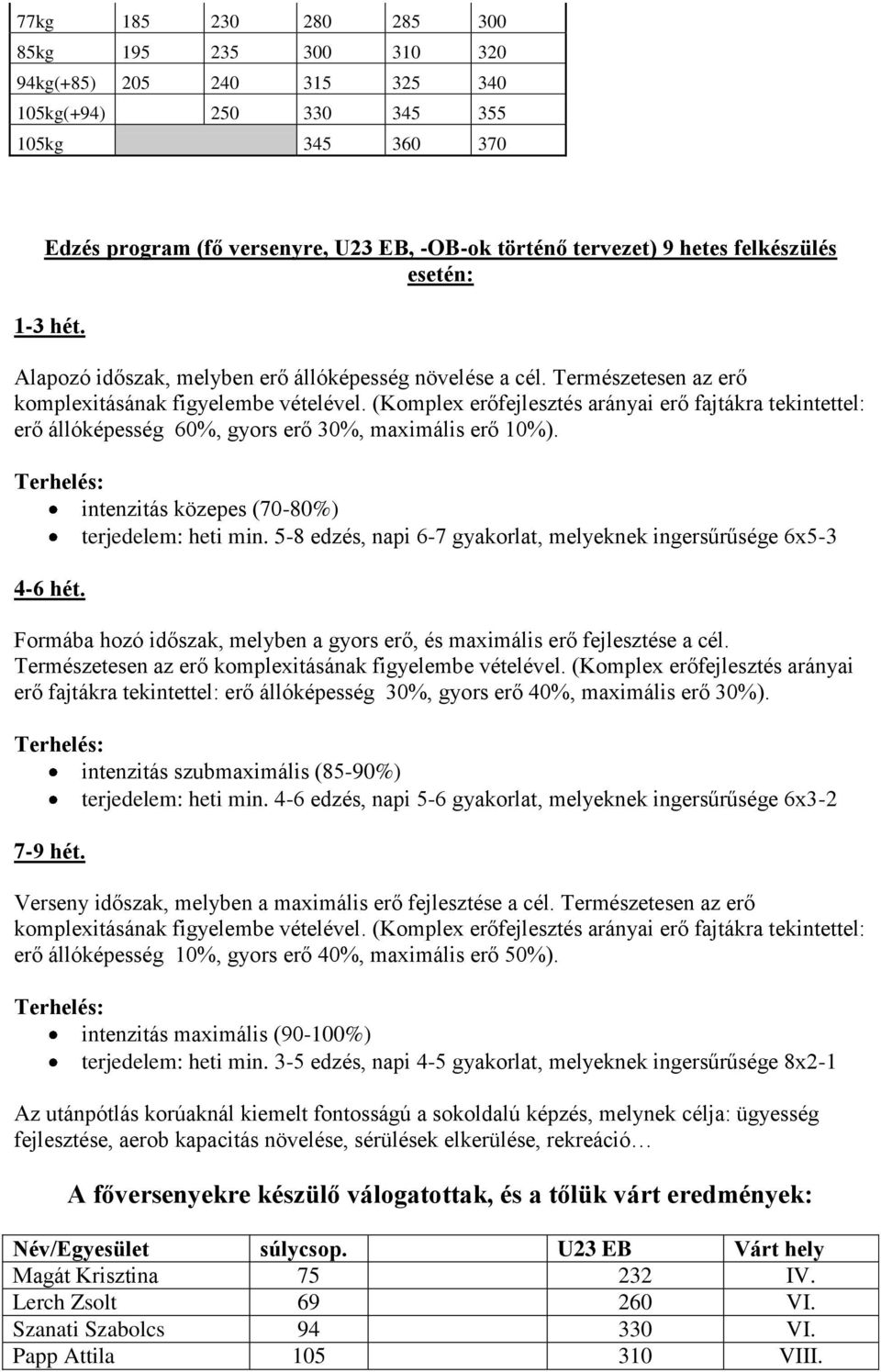 (Komplex erőfejlesztés arányai erő fajtákra tekintettel: erő állóképesség 60%, gyors erő 30%, maximális erő 10%). Terhelés: intenzitás közepes (70-80%) terjedelem: heti min.