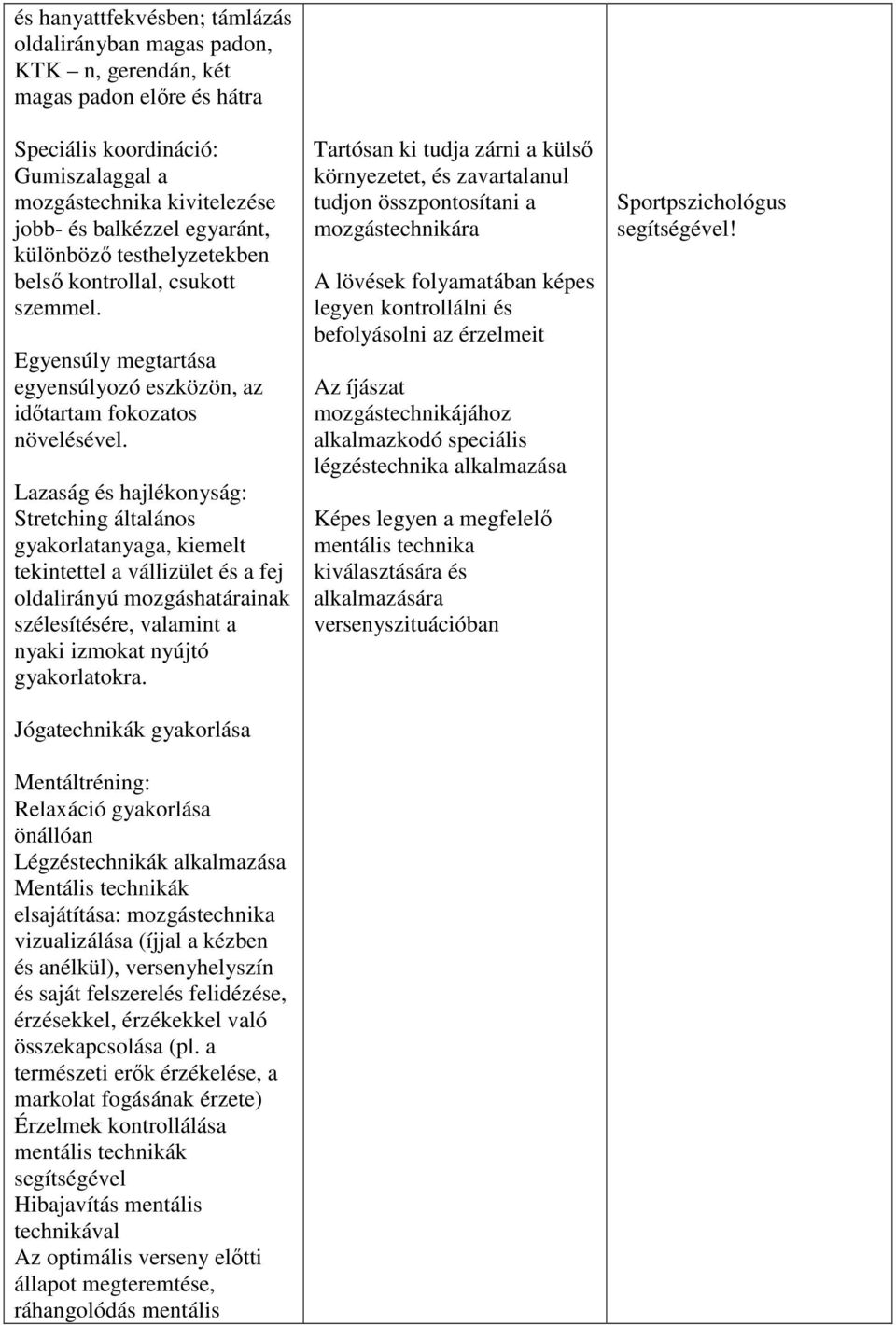 Lazaság és hajlékonyság: Stretching általános gyakorlatanyaga, kiemelt tekintettel a vállizület és a fej oldalirányú mozgáshatárainak szélesítésére, valamint a nyaki izmokat nyújtó gyakorlatokra.