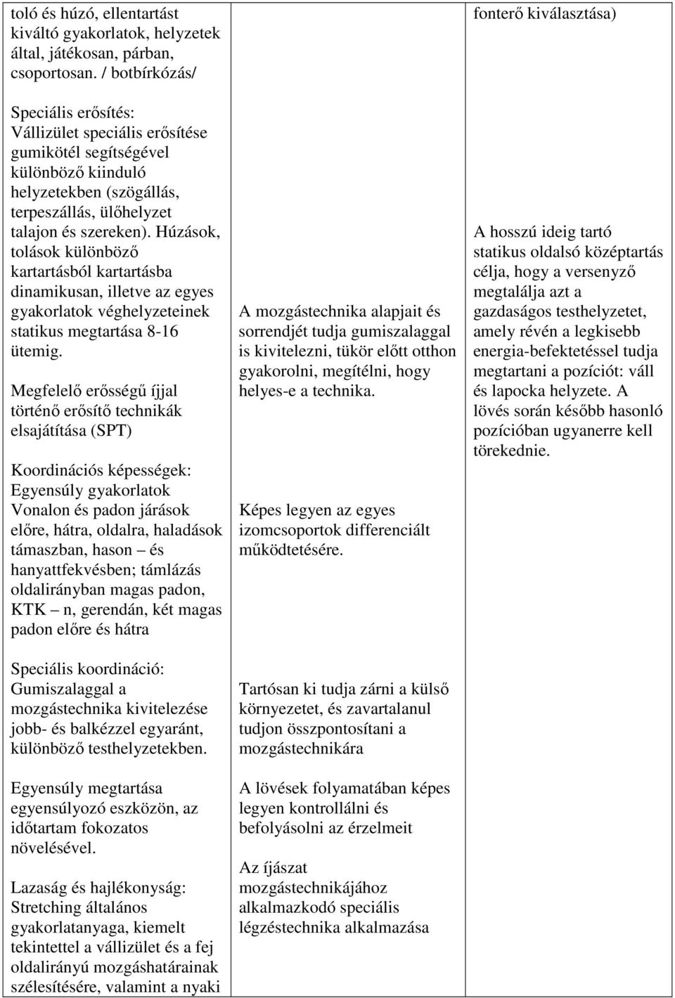 Húzások, tolások különböző kartartásból kartartásba dinamikusan, illetve az egyes gyakorlatok véghelyzeteinek statikus megtartása 8-16 ütemig.