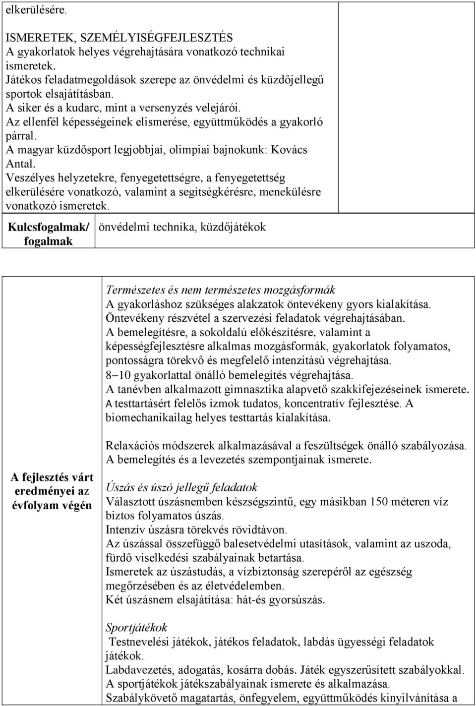 Veszélyes helyzetekre, fenyegetettségre, a fenyegetettség elkerülésére vonatkozó, valamint a segítségkérésre, menekülésre vonatkozó ismeretek.