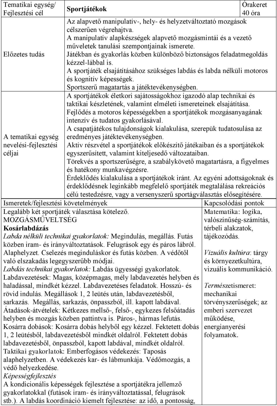 Előzetes tudás Játékban és gyakorlás közben különböző biztonságos feladatmegoldás kézzel-lábbal is. A sportjáték elsajátításához szükséges labdás és labda nélküli motoros és kognitív képességek.