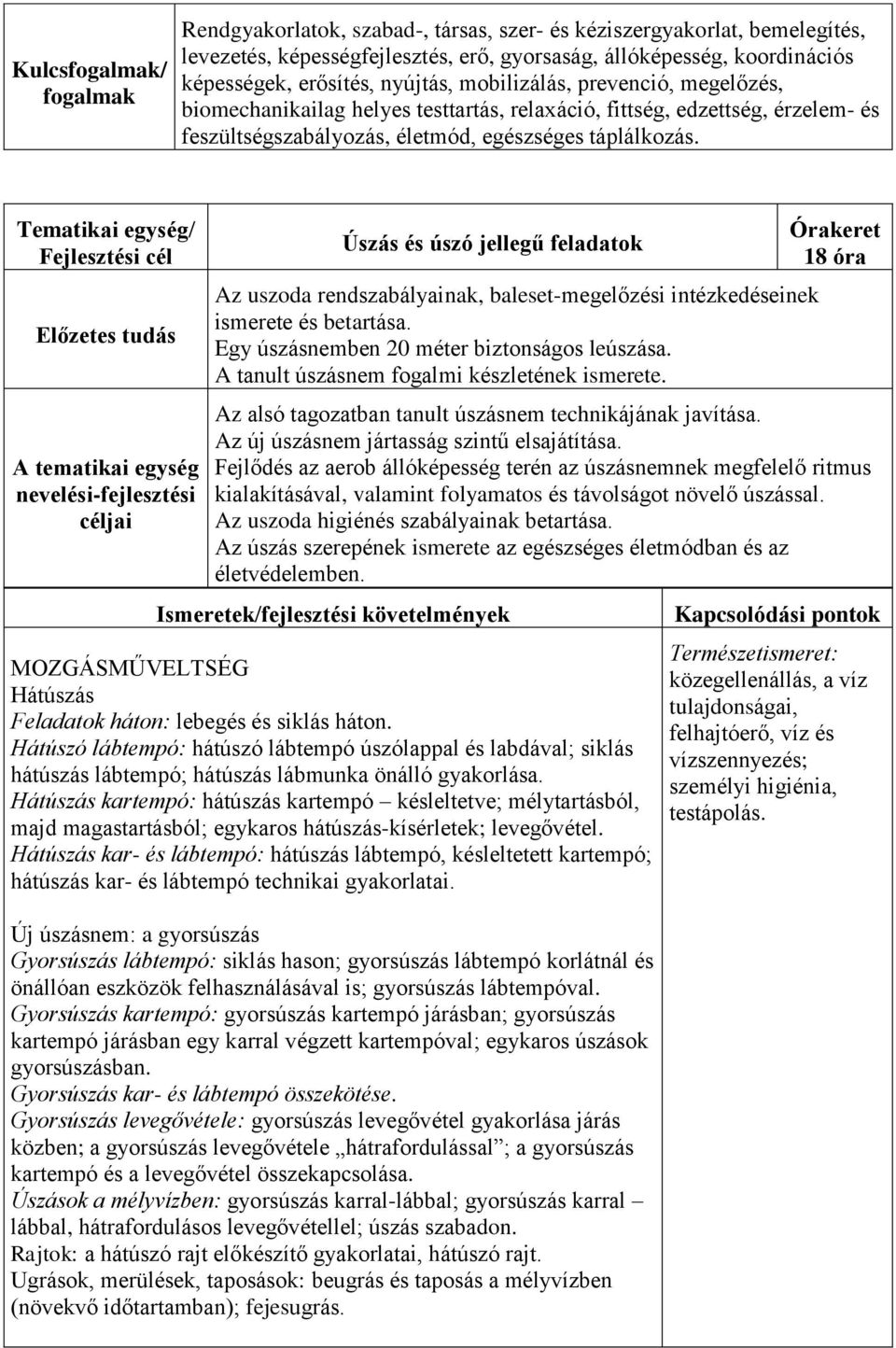 Tematikai egység/ Fejlesztési cél Előzetes tudás A tematikai egység nevelési-fejlesztési céljai Úszás és úszó jellegű feladatok Az uszoda rendszabályainak, baleset-megelőzési intézkedéseinek ismerete