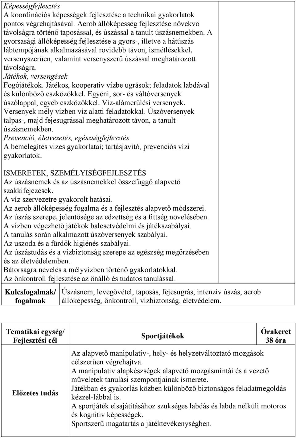 A gyorsasági állóképesség fejlesztése a gyors-, illetve a hátúszás lábtempójának alkalmazásával rövidebb távon, ismétlésekkel, versenyszerűen, valamint versenyszerű úszással meghatározott távolságra.