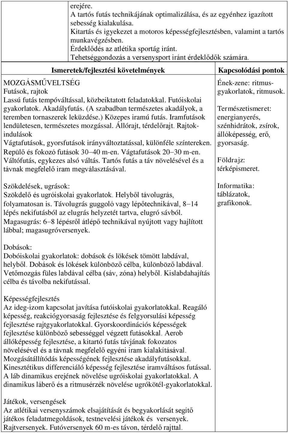 Ismeretek/fejlesztési követelmények MOZGÁSMŰVELTSÉG Futások, rajtok Lassú futás tempóváltással, közbeiktatott feladatokkal. Futóiskolai gyakorlatok. Akadályfutás.