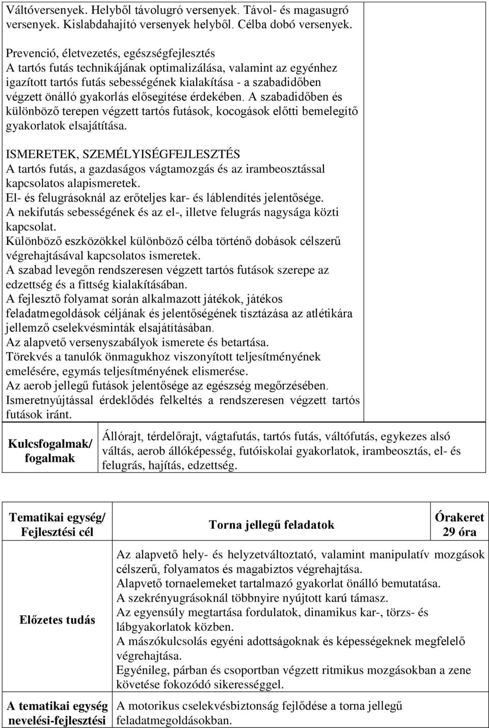 elősegítése érdekében. A szabadidőben és különböző terepen végzett tartós futások, kocogások előtti bemelegítő gyakorlatok elsajátítása.