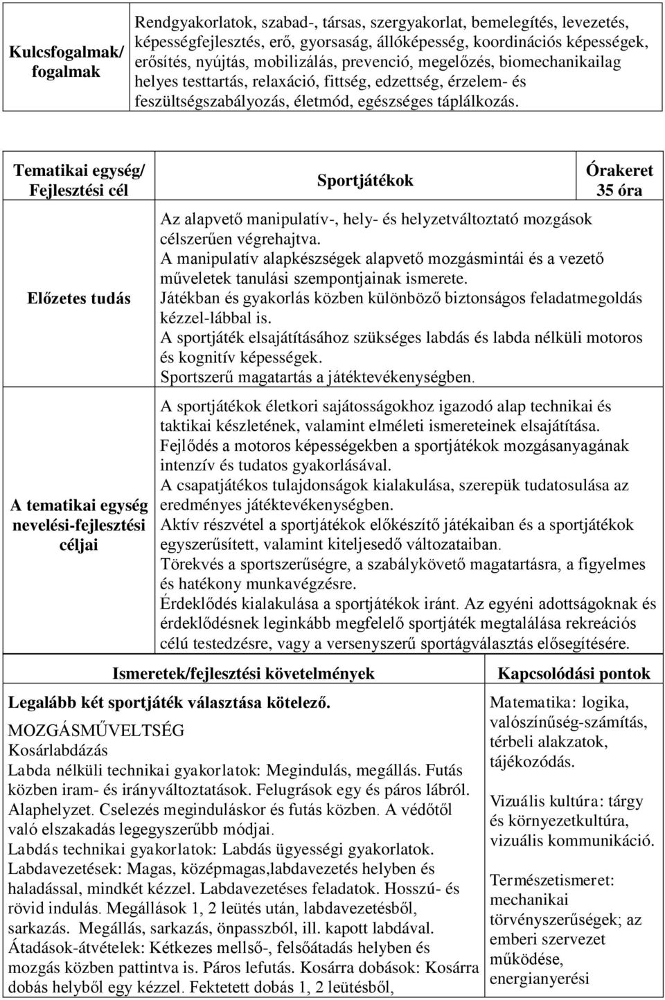 Tematikai egység/ Fejlesztési cél Előzetes tudás A tematikai egység nevelési-fejlesztési céljai Sportjátékok Órakeret 35 óra Az alapvető manipulatív-, hely- és helyzetváltoztató mozgások célszerűen