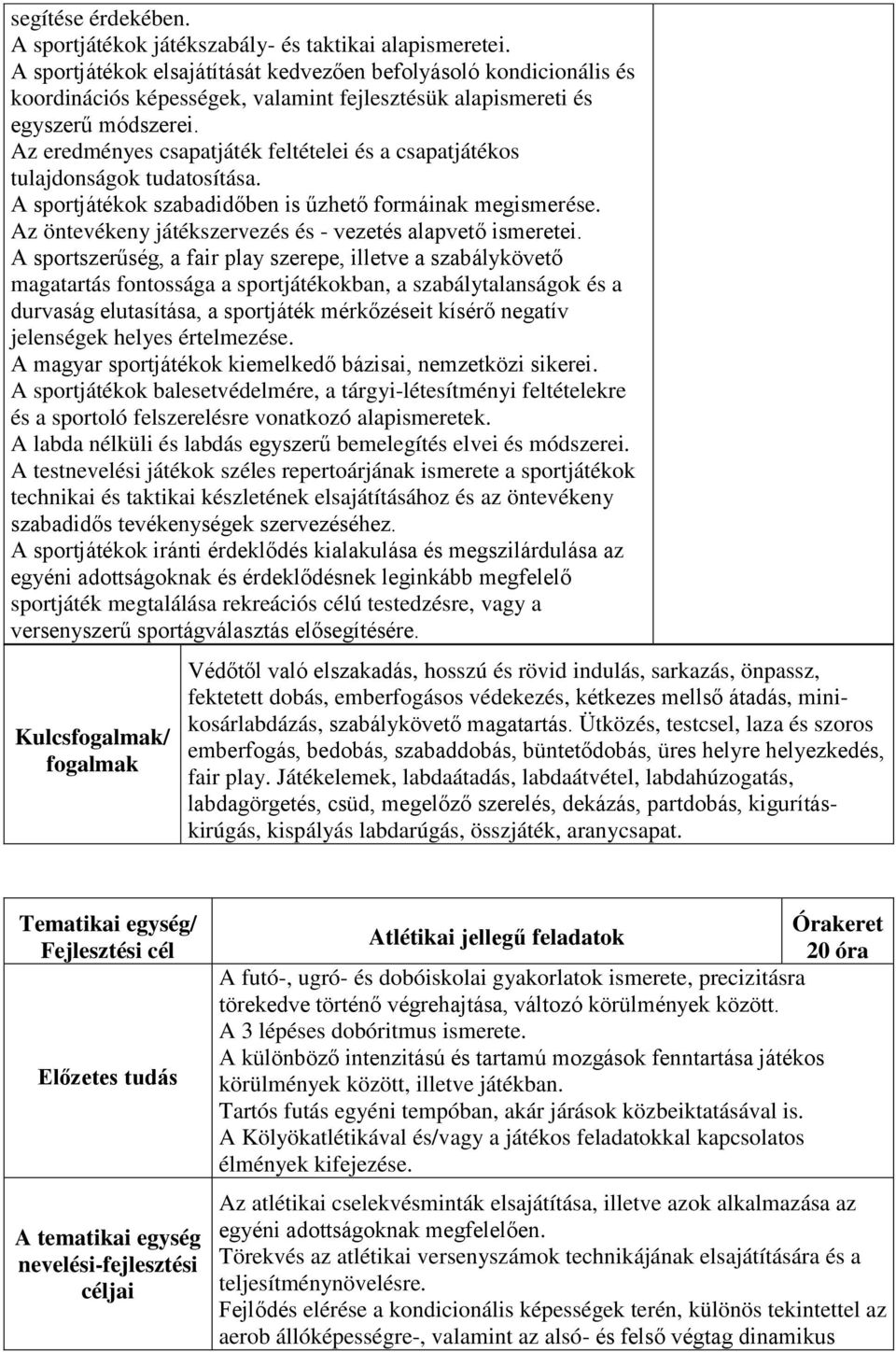 Az eredményes csapatjáték feltételei és a csapatjátékos tulajdonságok tudatosítása. A sportjátékok szabadidőben is űzhető formáinak megismerése.