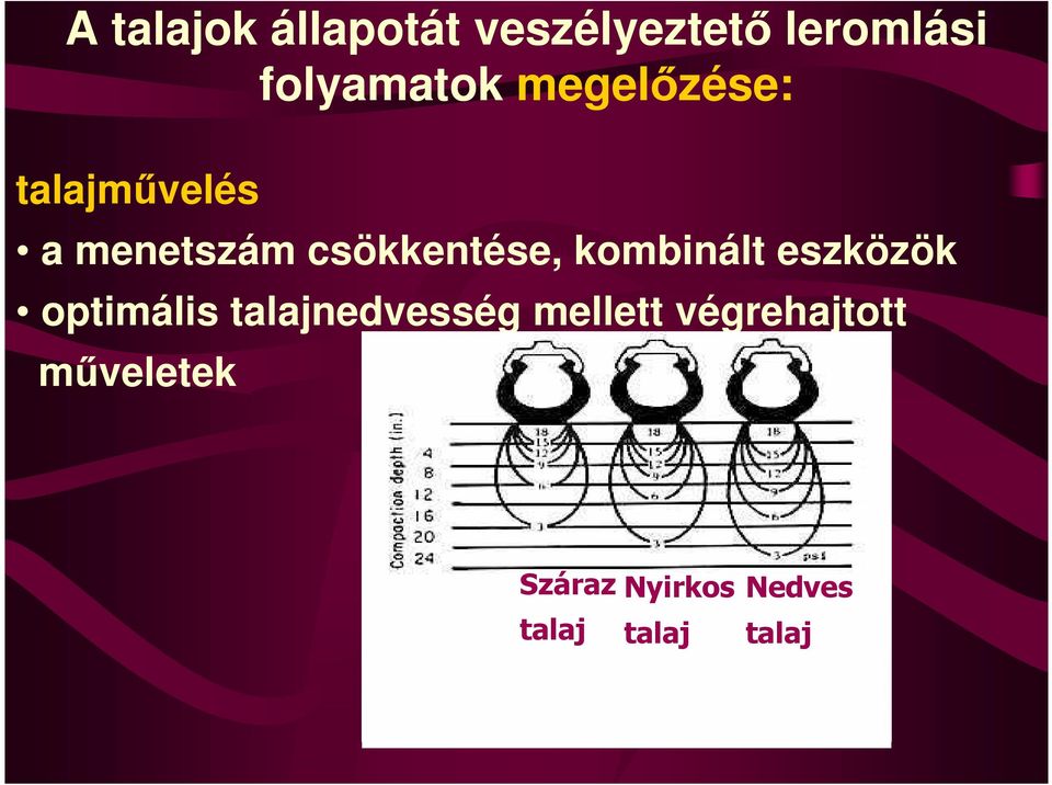 kombinált eszközök optimális talajnedvesség mellett