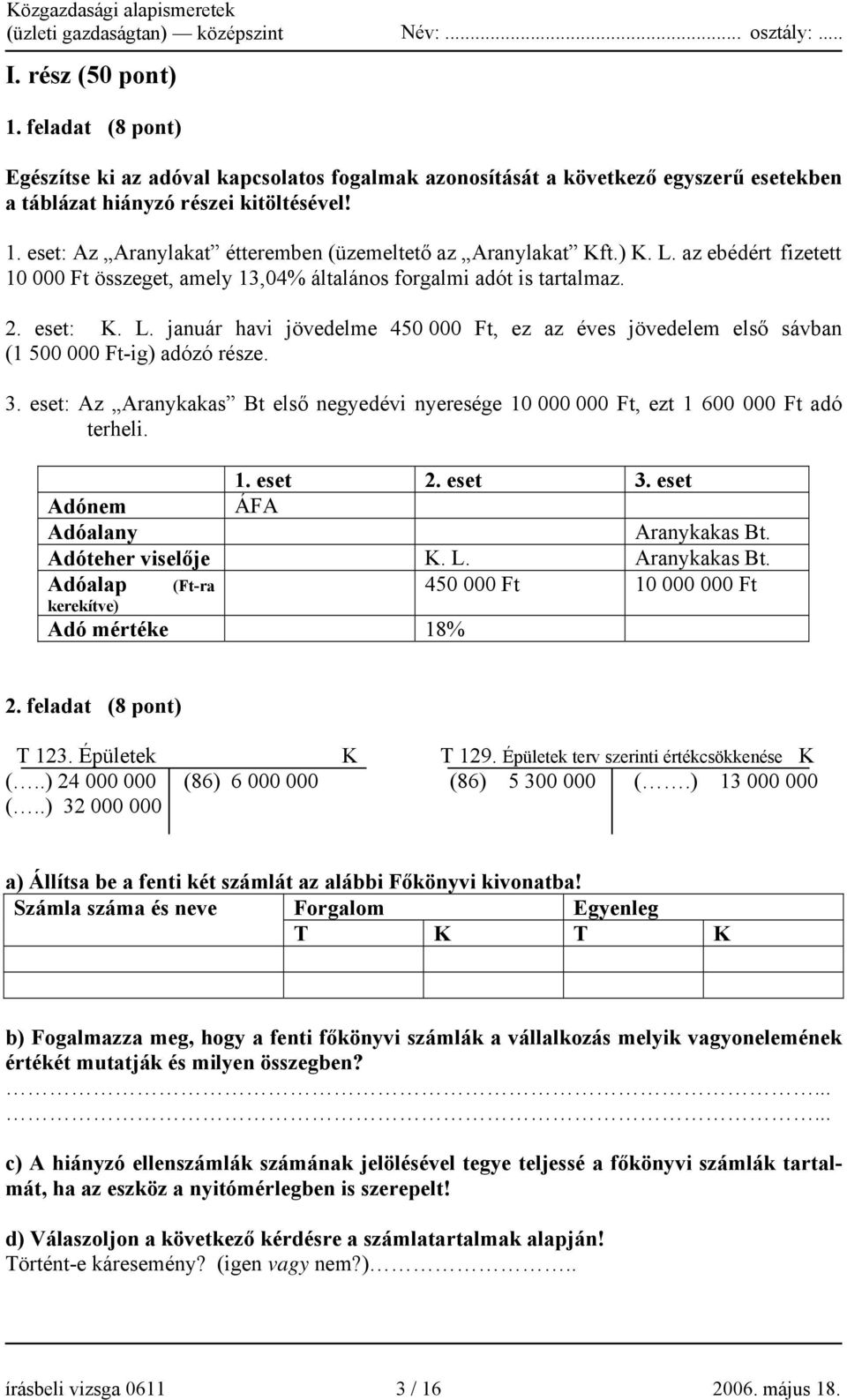 3. eset: Az Aranykakas Bt első negyedévi nyeresége 10 000 000 Ft, ezt 1 600 000 Ft adó terheli. 1. eset 2. eset 3. eset Adónem ÁFA Adóalany Aranykakas Bt. Adóteher viselője K. L. Aranykakas Bt. Adóalap (Ft-ra 450 000 Ft 10 000 000 Ft kerekítve) Adó mértéke 18% 2.