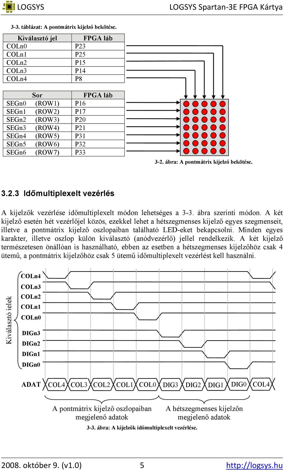 (ROW7) P33 3-2. ábra: A pontmátrix kijelző bekötése. 3.2.3 Időmultiplexelt vezérlés A kijelzők vezérlése időmultiplexelt módon lehetséges a 3-3. ábra szerinti módon.